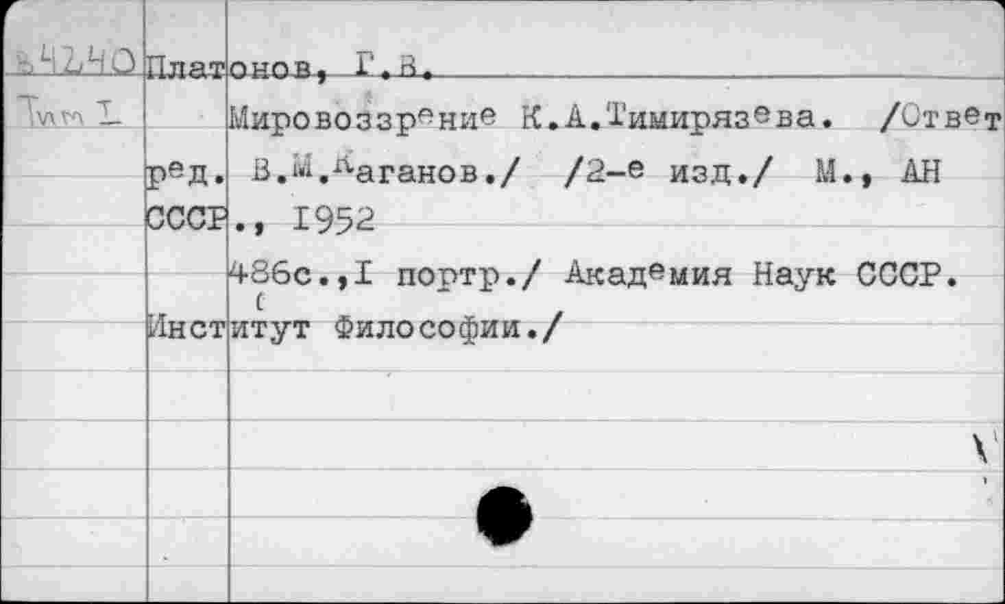 ﻿^ЧЬЧО	Плат	онов, Г.В.
	РеД. сссг	Мировоззрение К.А.Тимирязева. /Ответ В.М,лаганов</ /2-е изд./ М., АН .. 1952
		486с.,I портр./ Академия Наук СССР.
		
	Инет	итут Философии./
		
		\
		
		
		